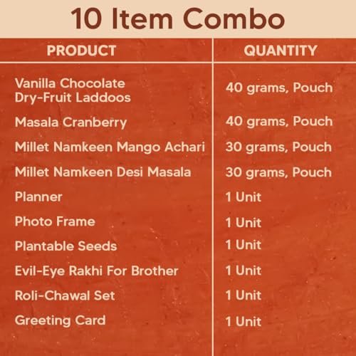 Jumbo Happy Rakhi Gift Hamper - 10-Item Raksha Bandhan Gift for Brother